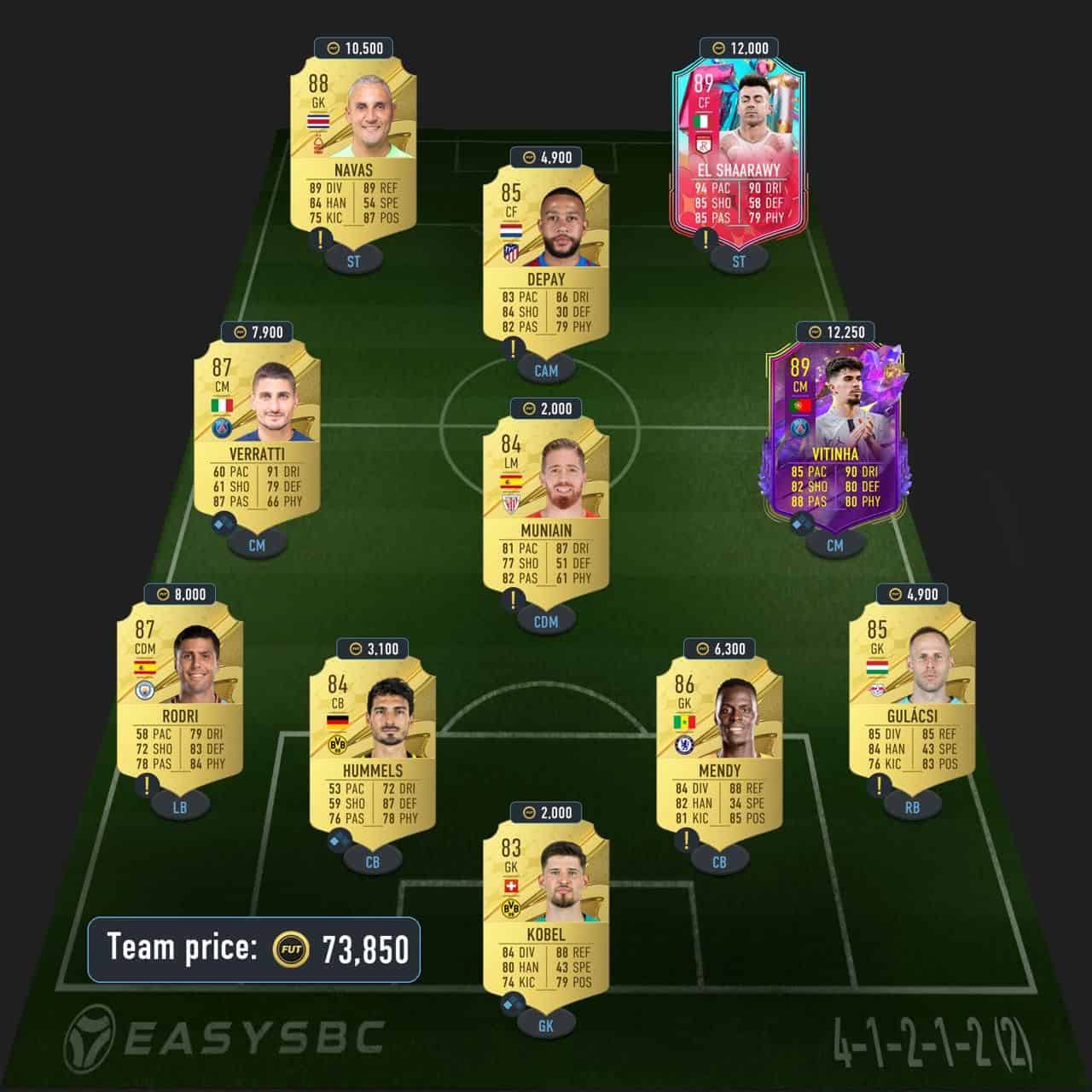 llorente premium futties sbc solution fifa 23 spain