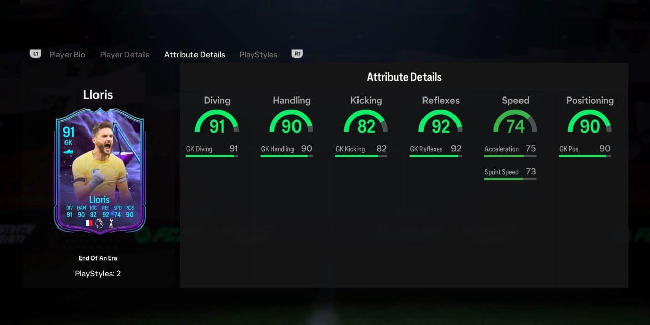 lloris eoae player profile fc 24