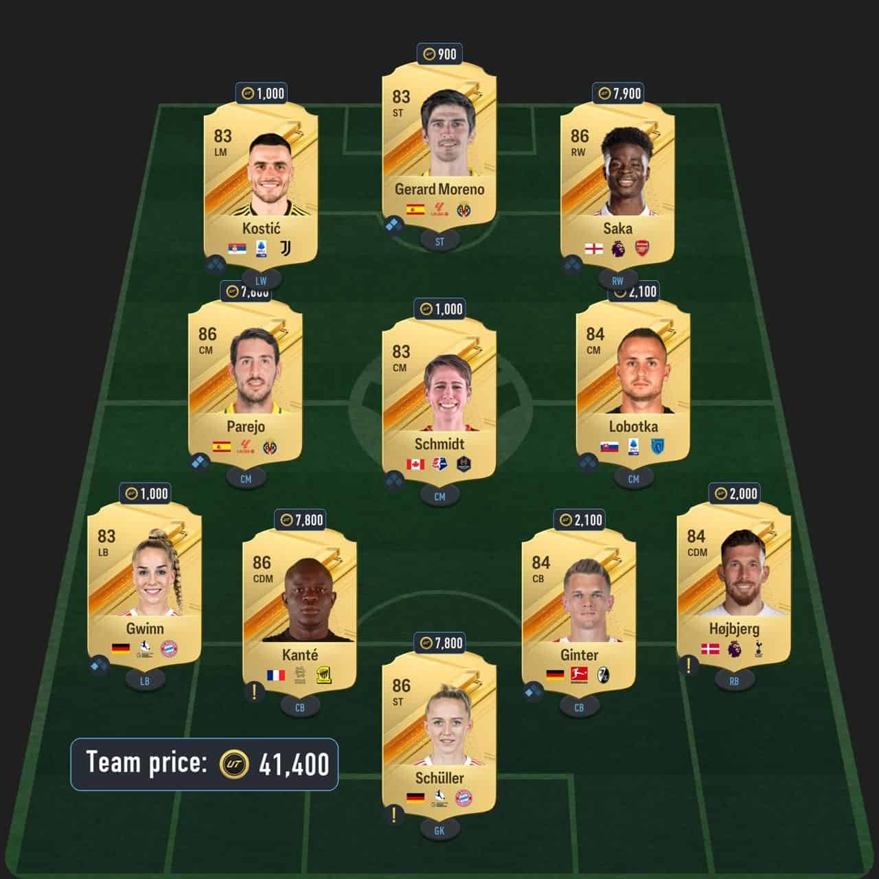 llorus eoae sbc solution fc 24 premier league