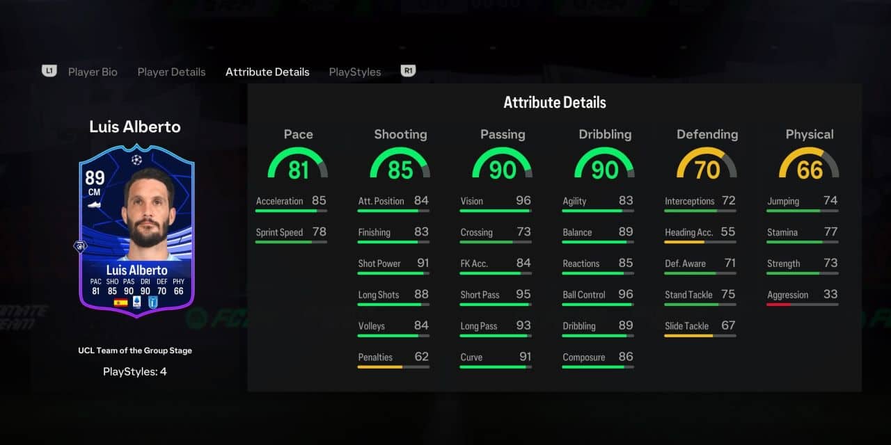 luis alberto totgs player profile fc 24