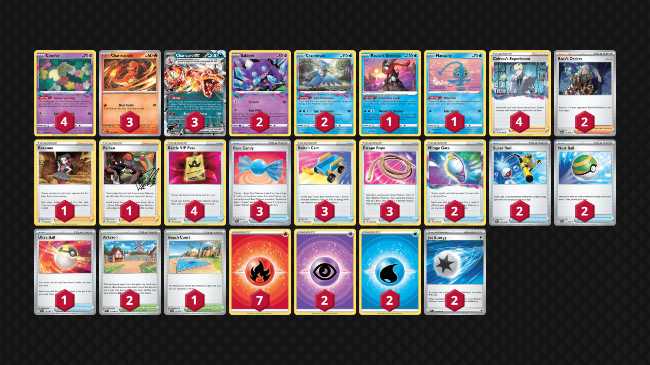 Picture of the lost zone Charizard deck list