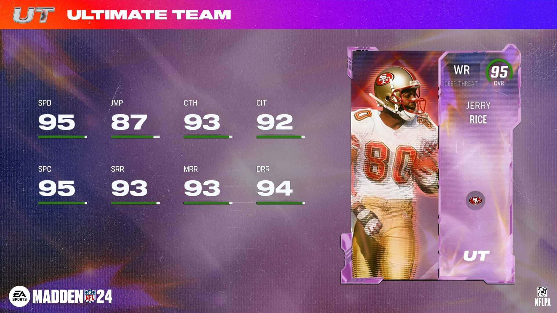 A screenshot of the ultimate team in Madden 24 Season 4.