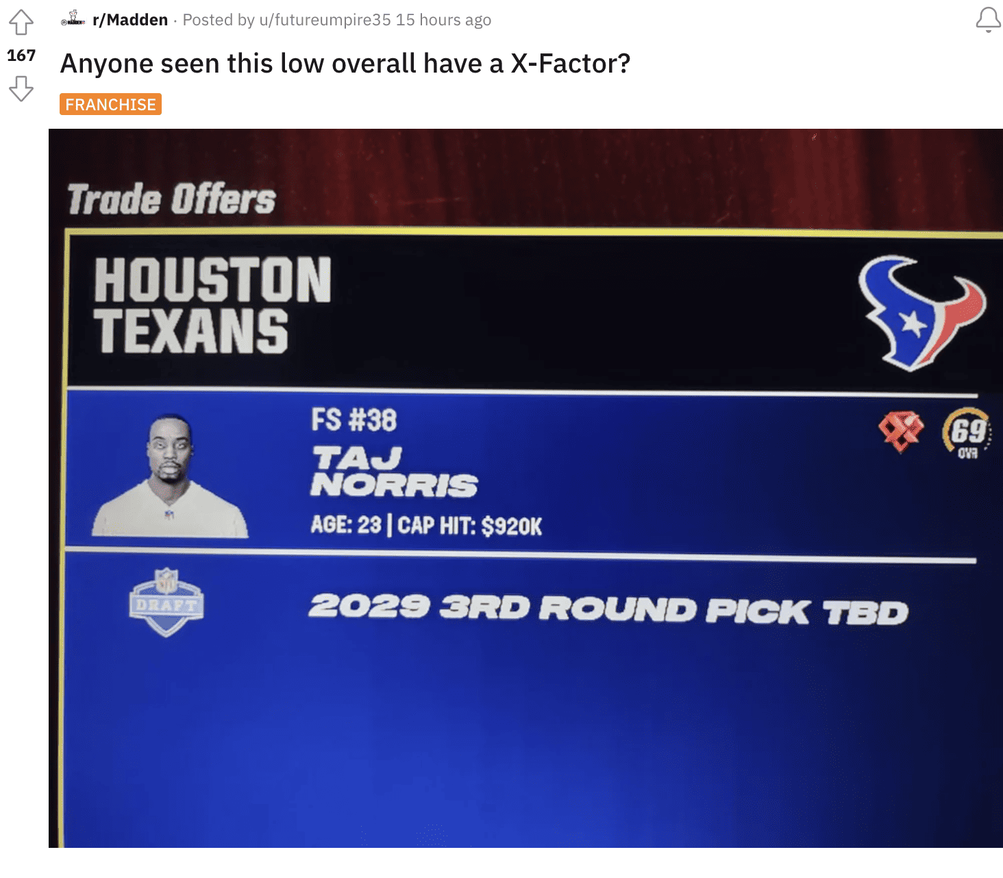 Get ready for the Houston Texans' 2020 season draft picks, where surprising low OVR superstars with X-Factor abilities in Madden 24 are set to captivate the community.