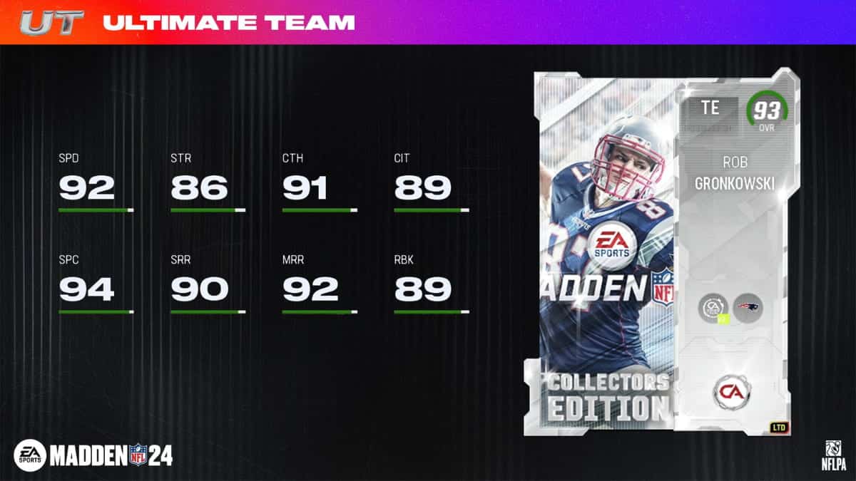 Madden 24 Cover Athletes