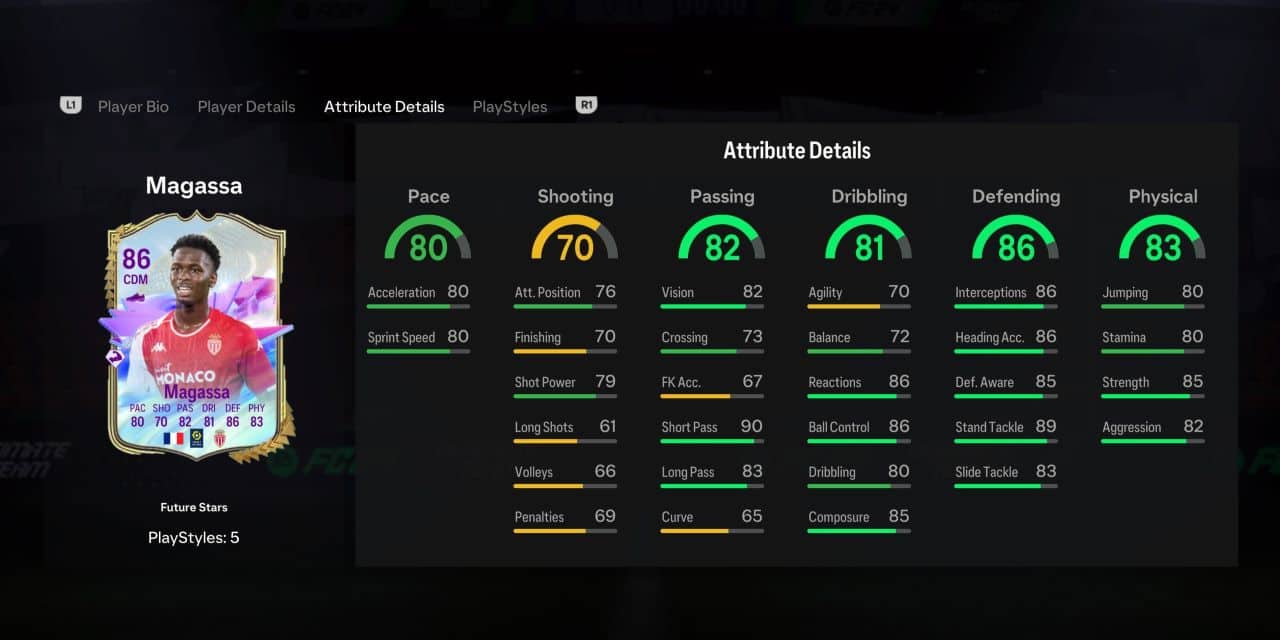 magassa future stars player profile fc 24