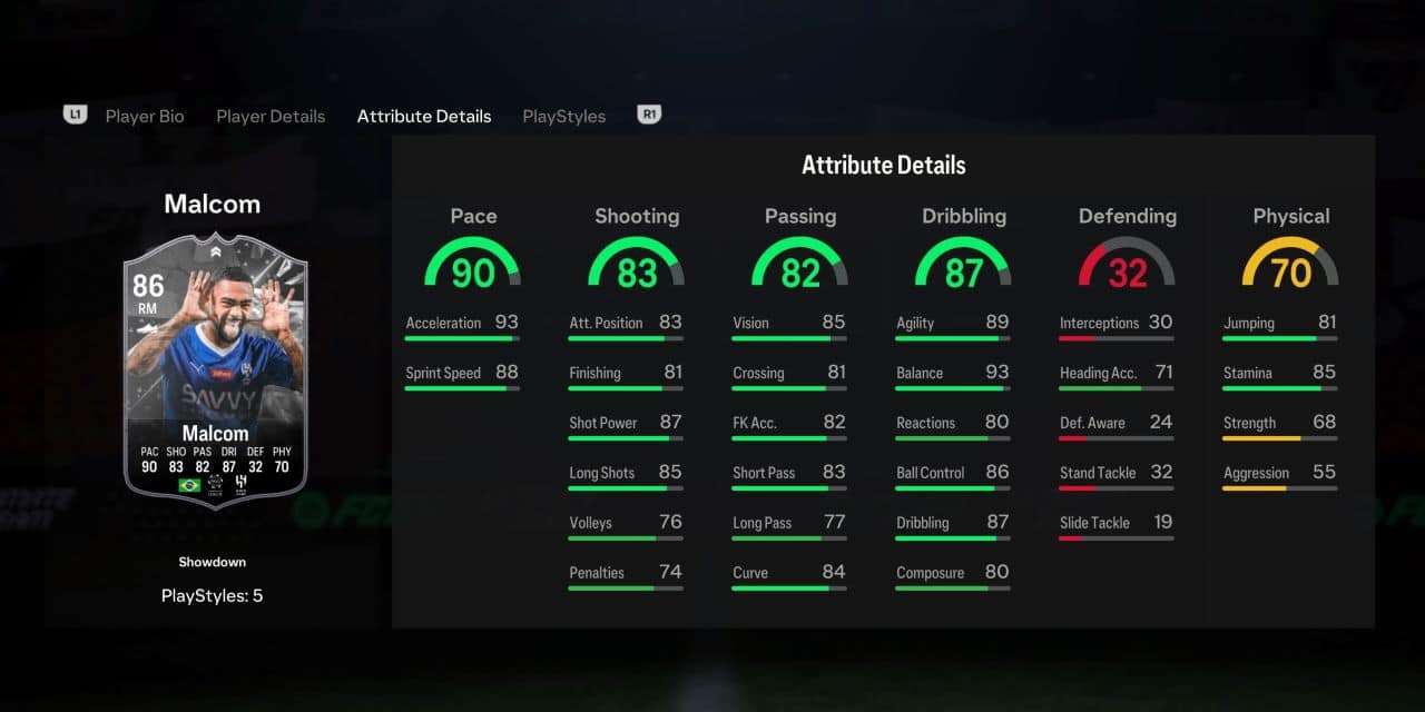 malcom showdown player profile fc 24