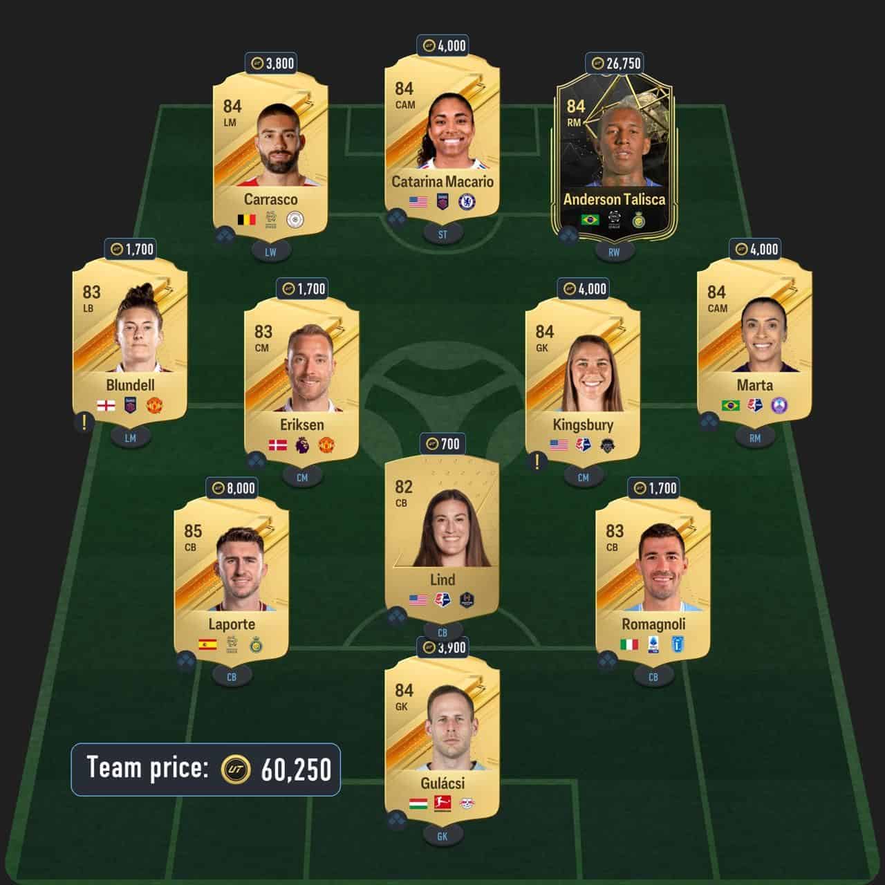 martinez potm sbc solution fc 24 serie a