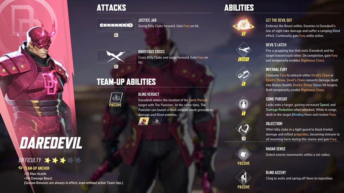 Daredevil's abilities in Marvel Rivals