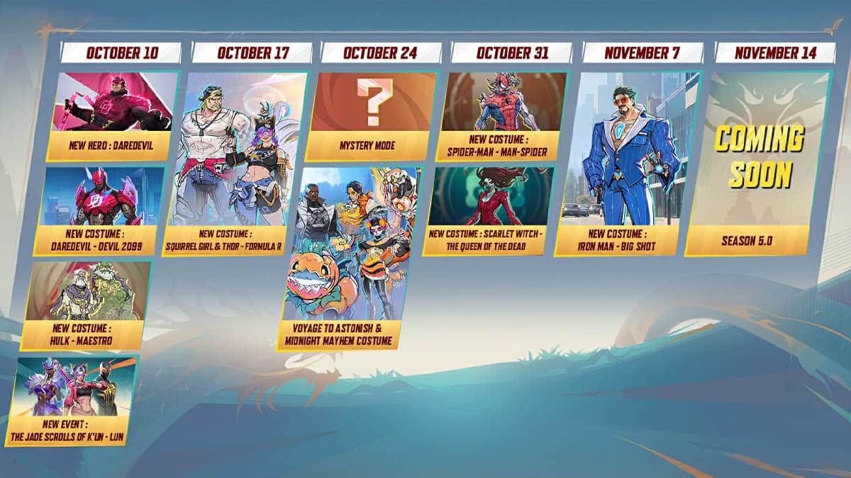 Marvel Rivals Season 4.5 roadmap