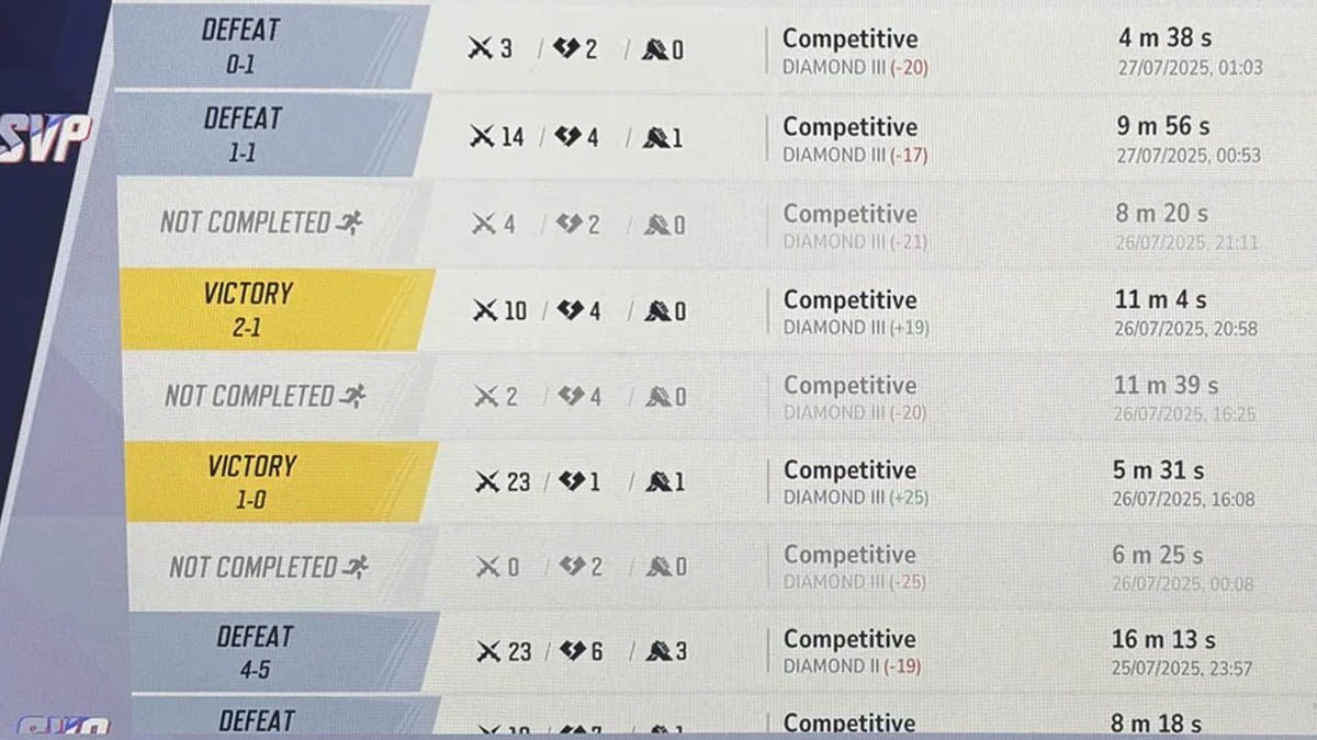 Marvel Rivals scoreboard