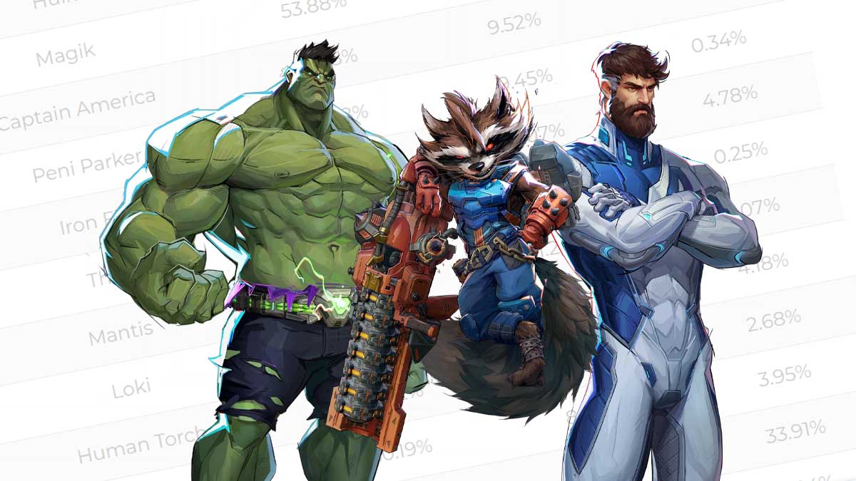 Hulk, Rocket Raccoon and Mister Fantastic in Marvel Rivals