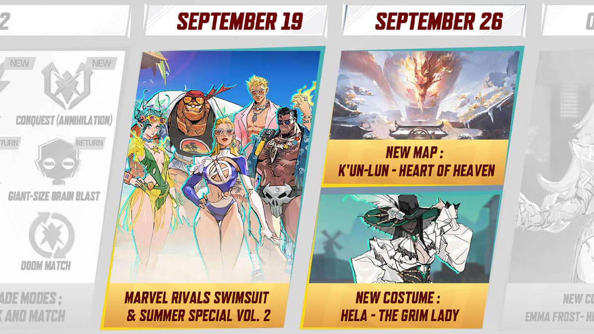 Marvel Rivals Season 4 roadmap