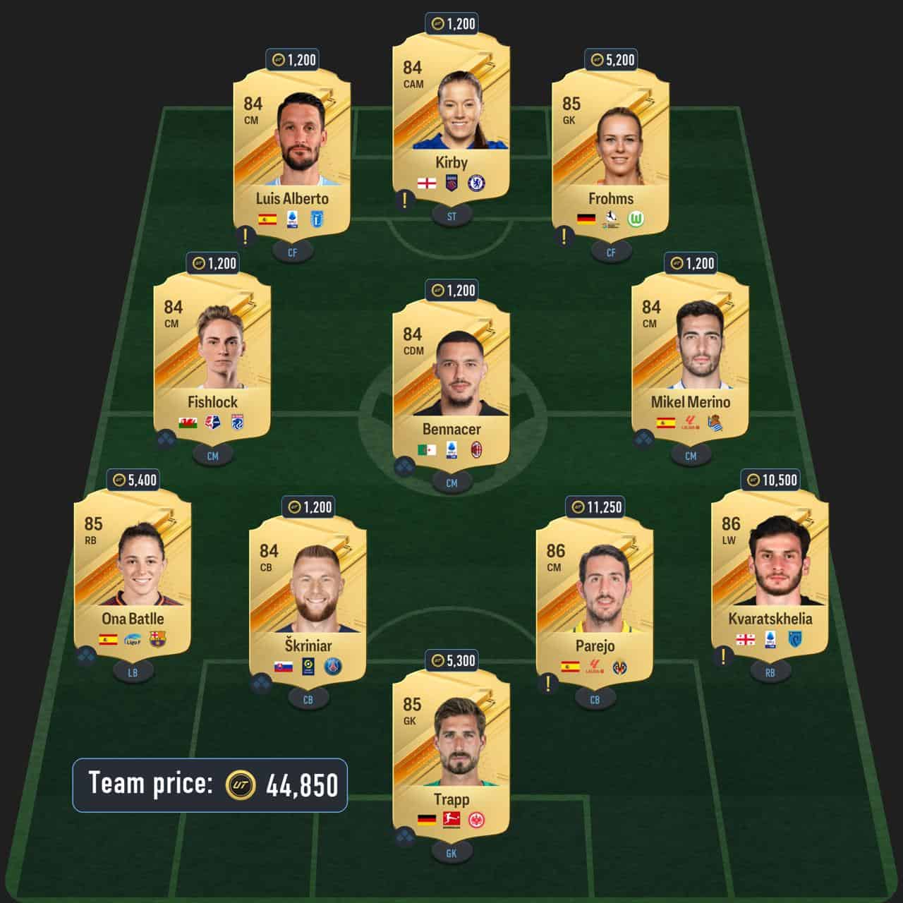 max 87 icon upgrade sbc solution fc 24 85-rated squad