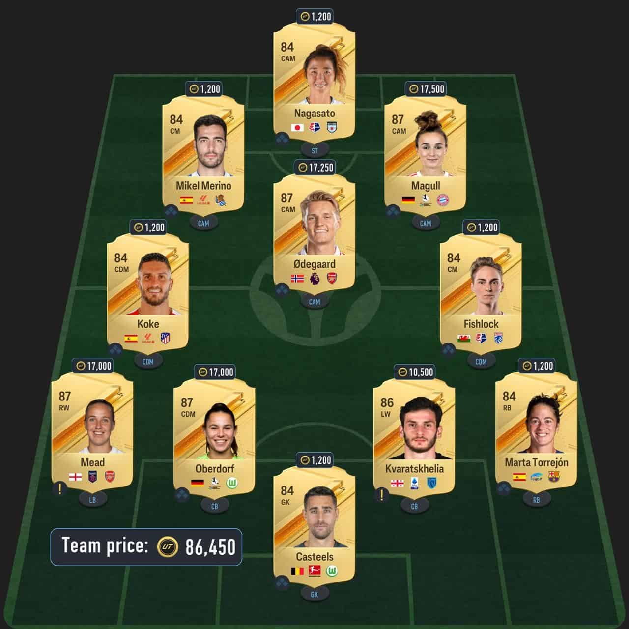 max 87 icon upgrade sbc solution fc 24 86-rated squad
