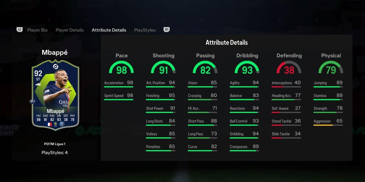 mbappe potm player profile fc 24