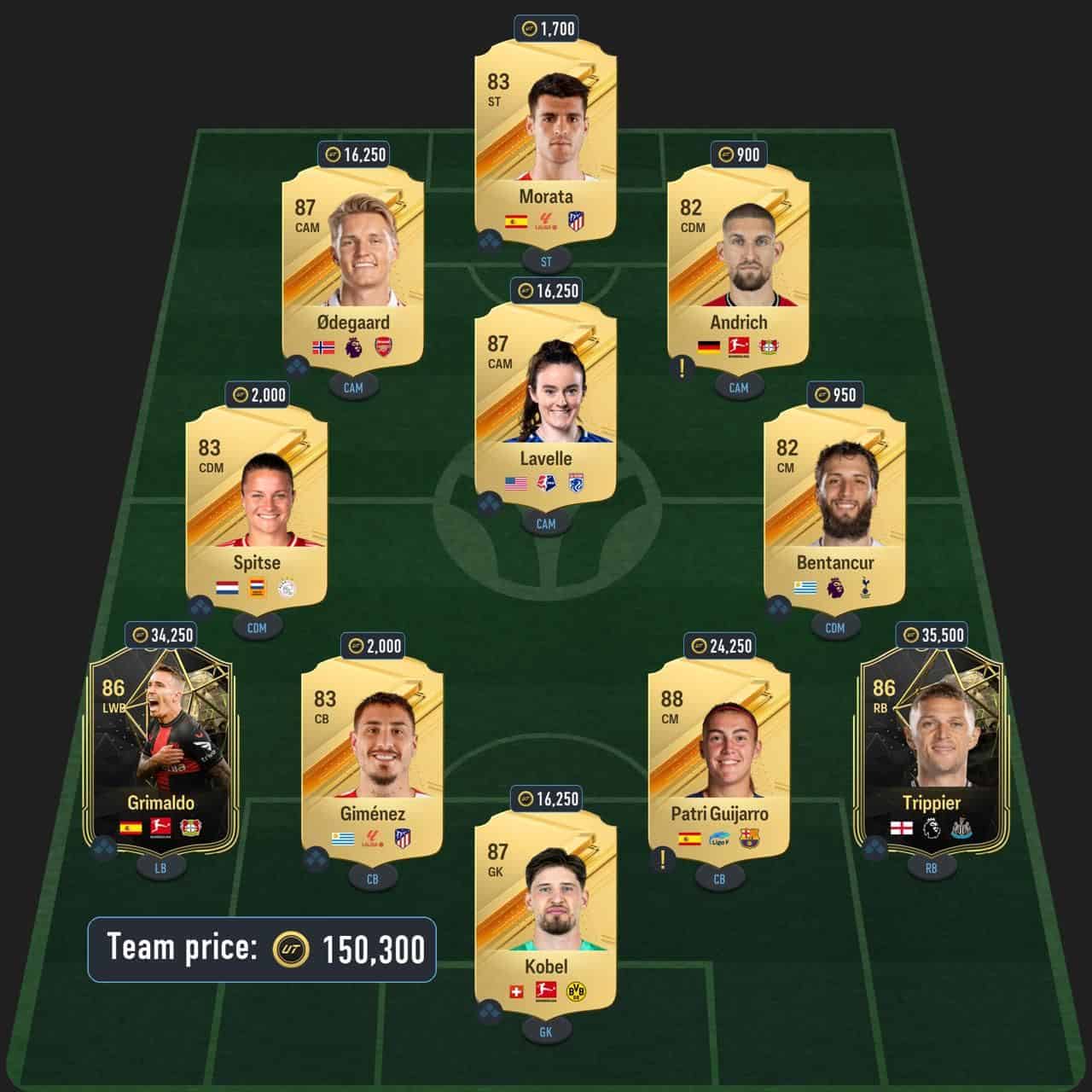 mbappe potm sbc solution fc 24 86-rated squad