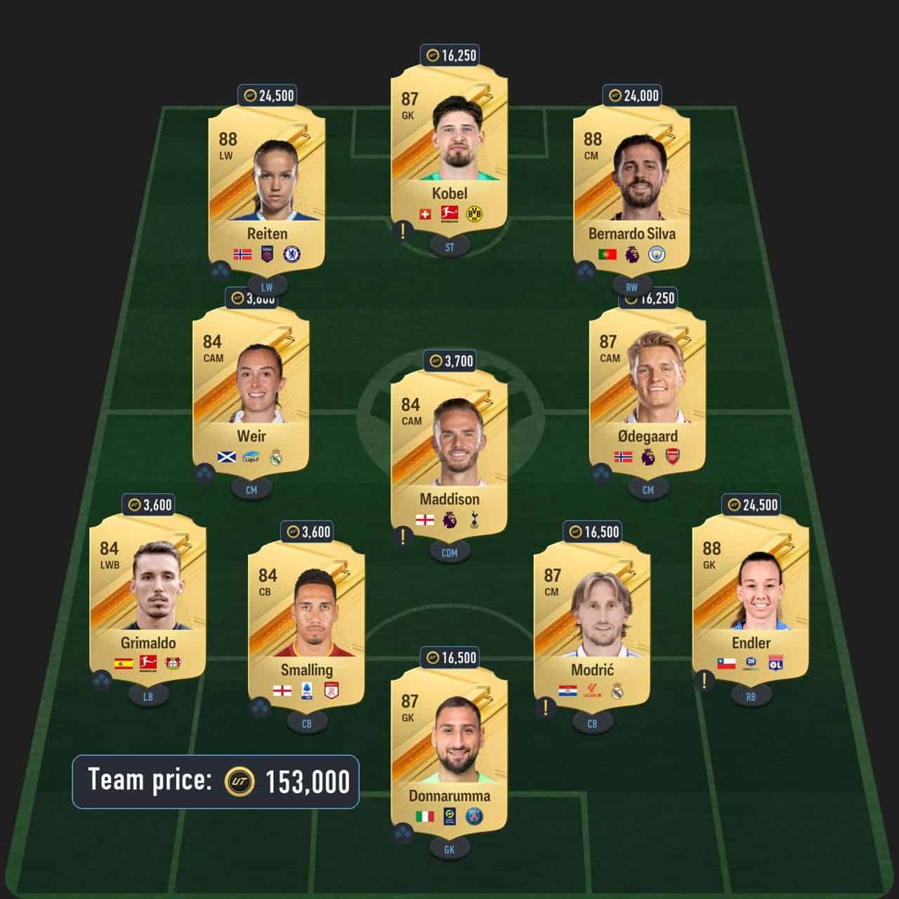 mbappe potm sbc solution fc 24 87-rated squad (4)