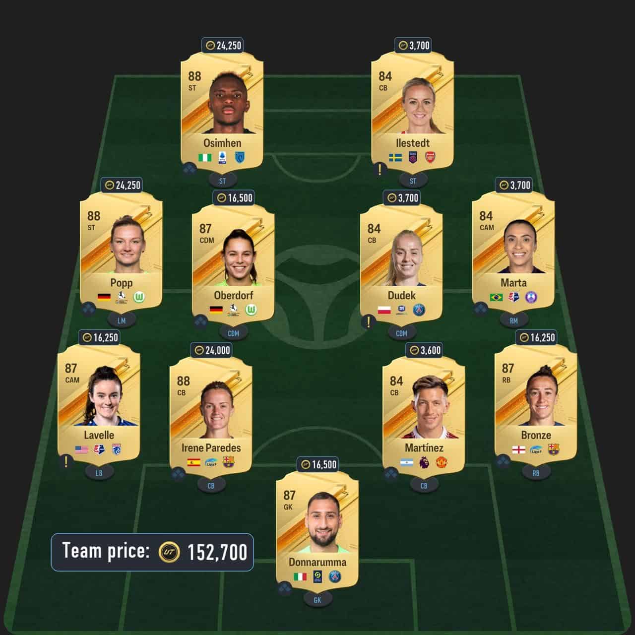 mbappe potm sbc solution fc 24 87-rated squad