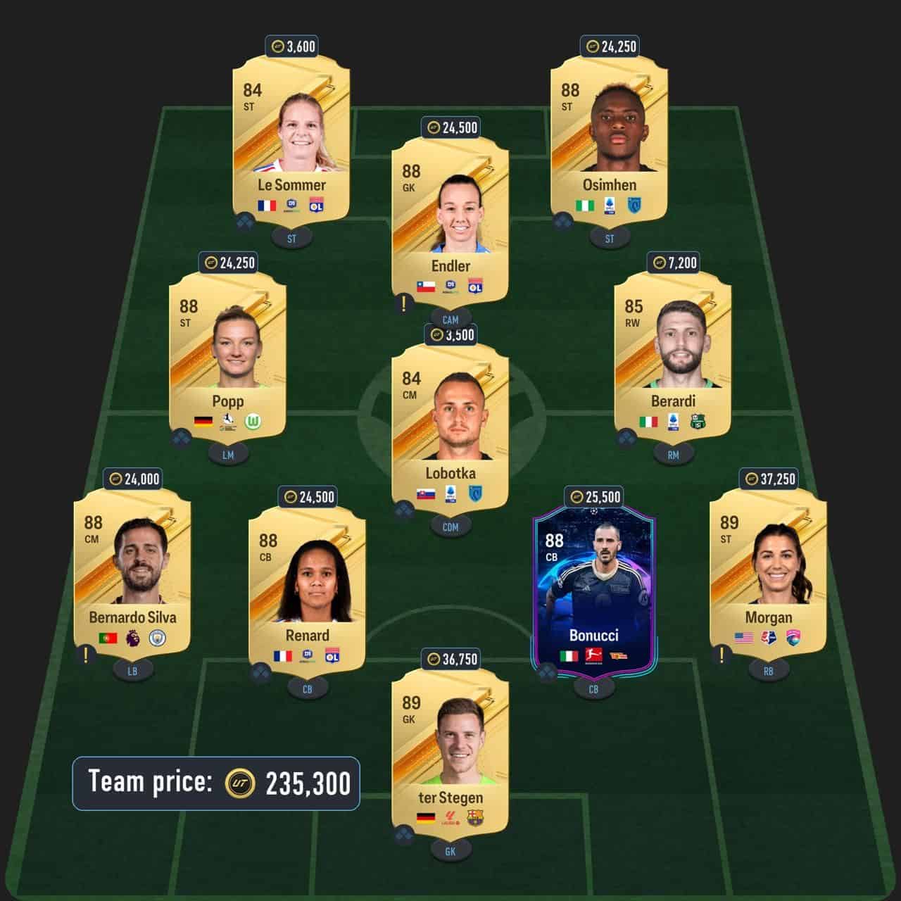 mbappe potm sbc solution fc 24 88-rated squad (2)