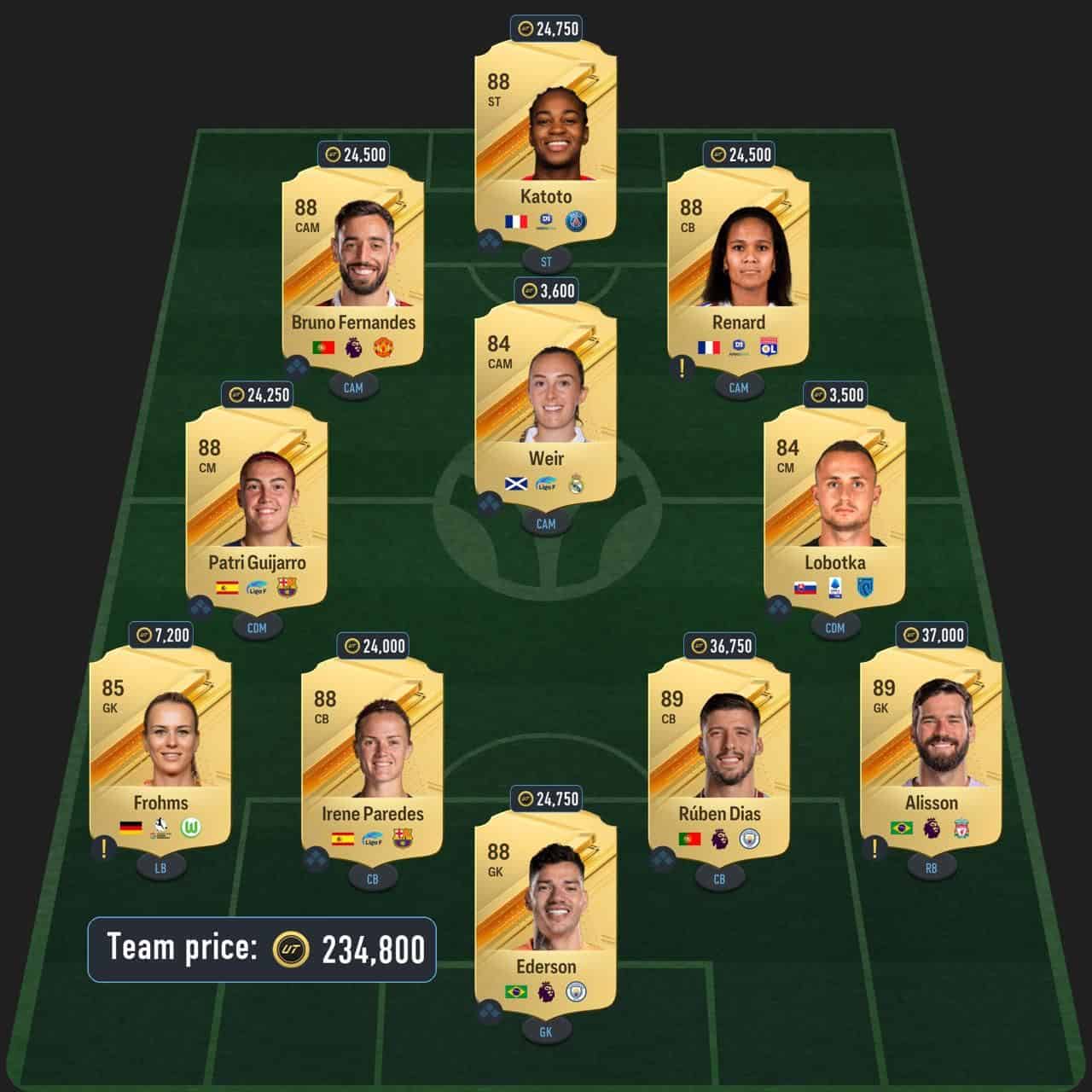 mbappe potm sbc solution fc 24 88-rated squad (3)