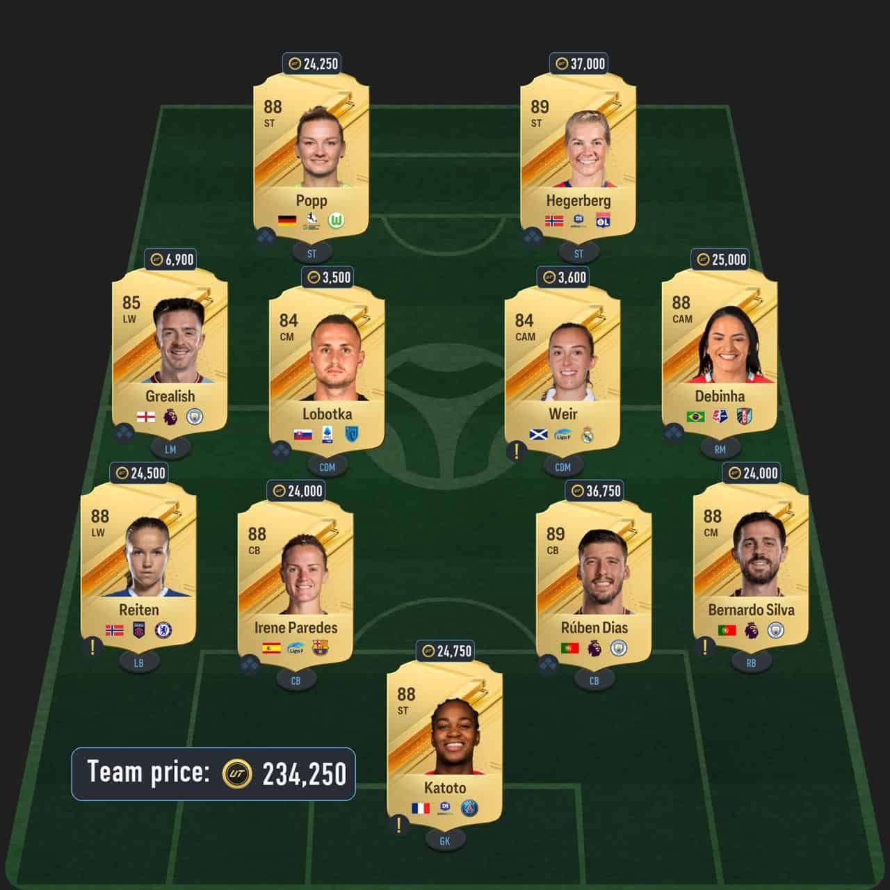 mbappe potm sbc solution fc 24 88-rated squad (5)