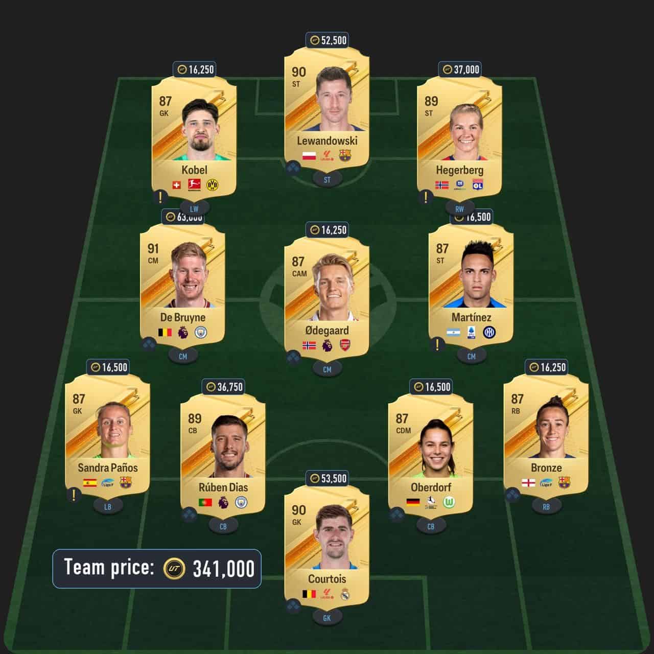 mbappe potm sbc solution fc 24 89-rated squad (2)