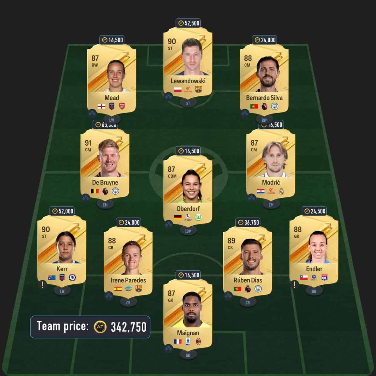 mbappe potm sbc solution fc 24 89-rated squad (3)