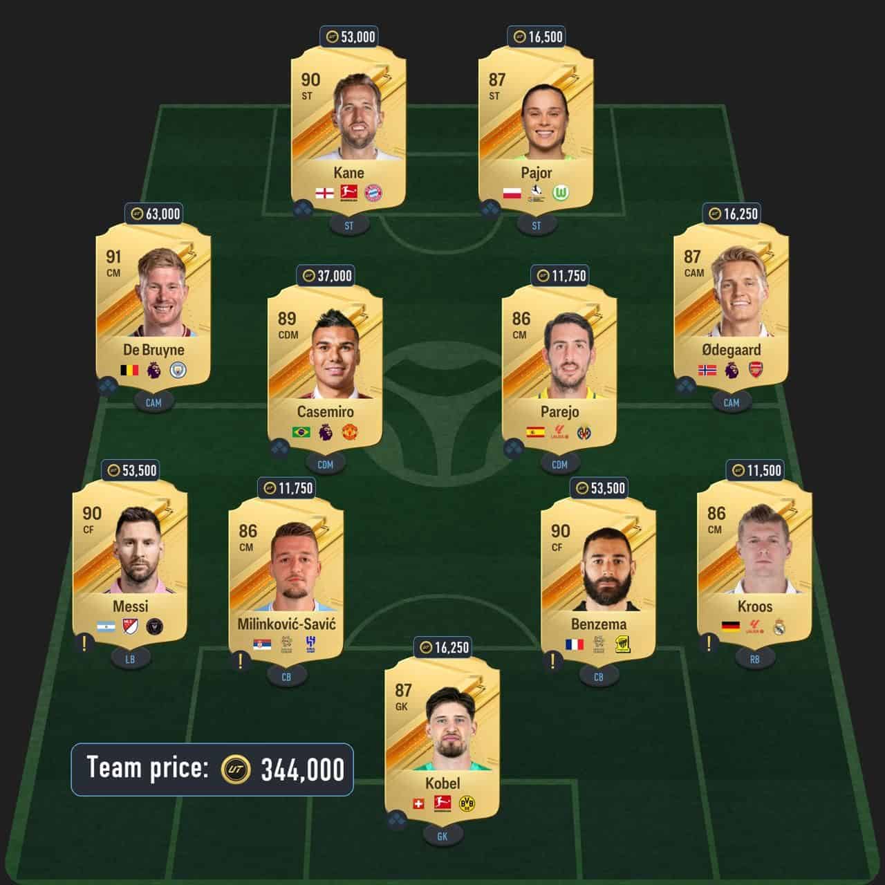 mbappe potm sbc solution fc 24 89-rated squad