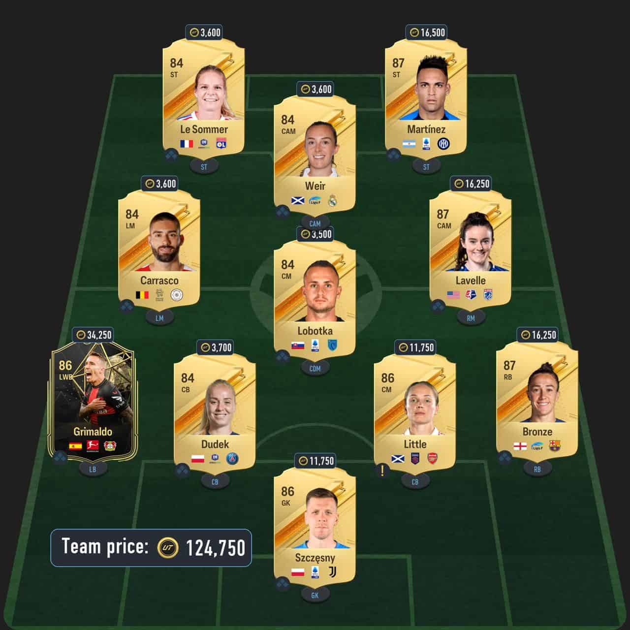 mbappe potm sbc solution fc 24 top form