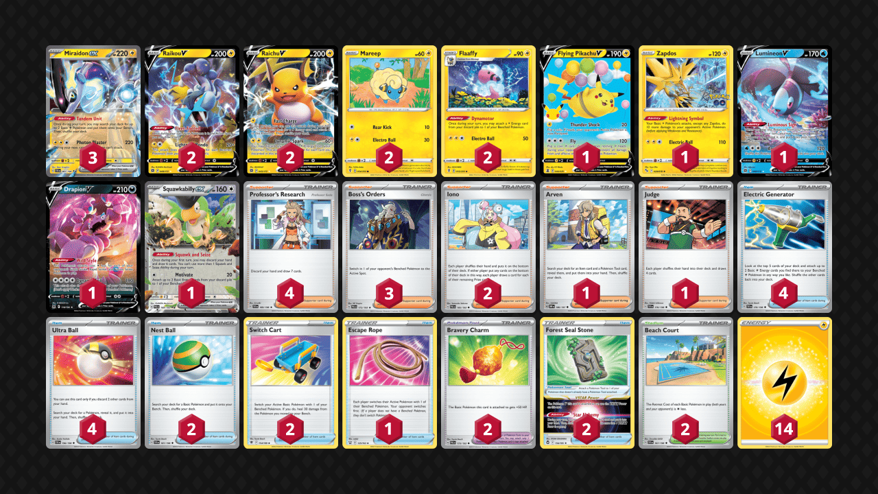 Picture of a deck with Miraidon and Flaaffy in Pokemon TCG