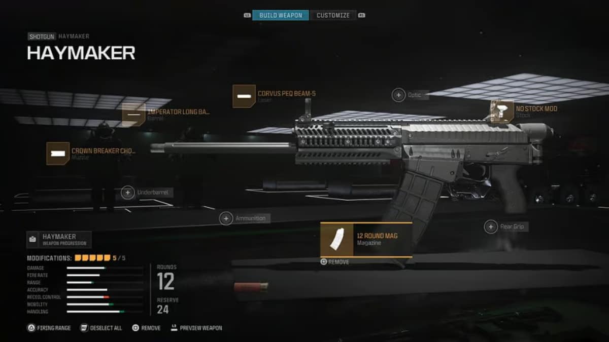 A screenshot of the Haymaker loadout in MW3, showcasing a powerful weapon in the video game.