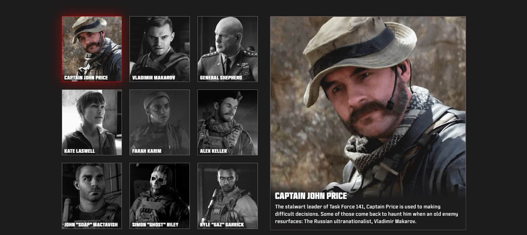 A picture of a man with a mustache and a hat from the MW3 characters list.