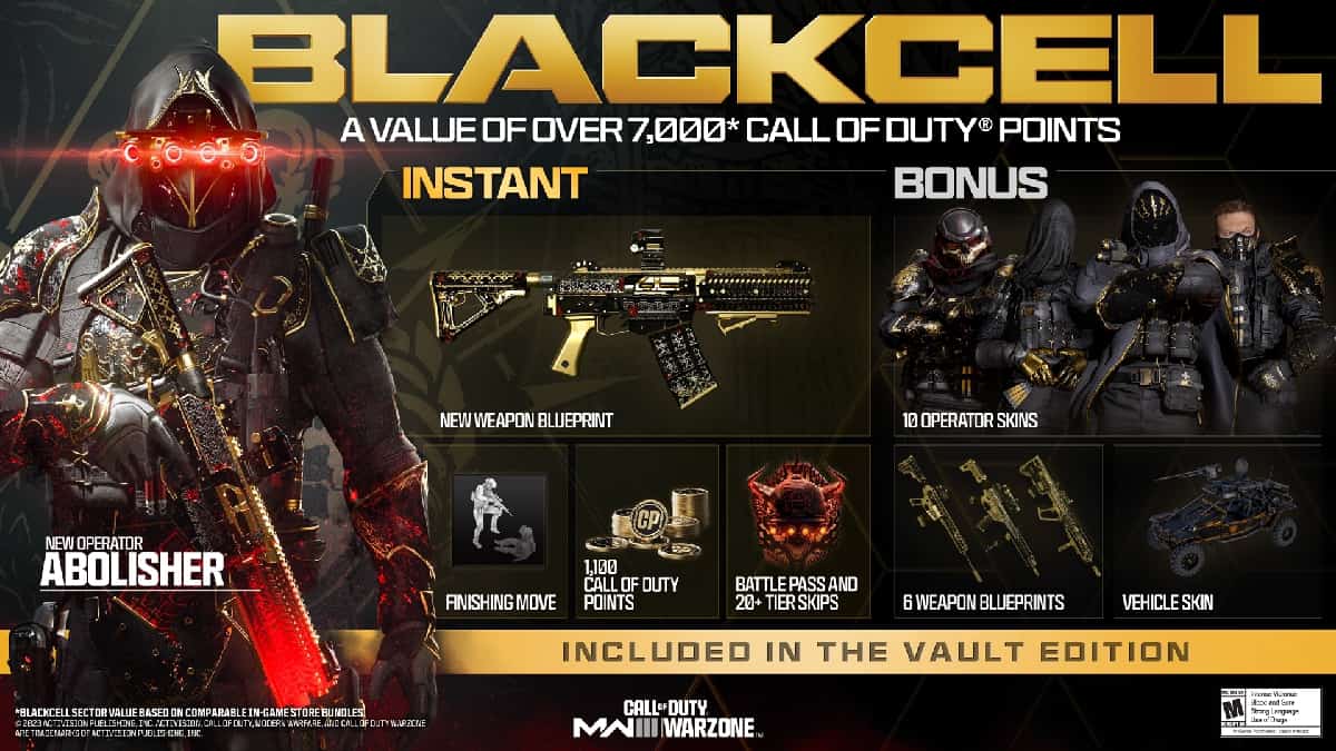 Call of Duty Black Cell now offers a comprehensive MW3 Season 1 guide to enhance your gaming experience.