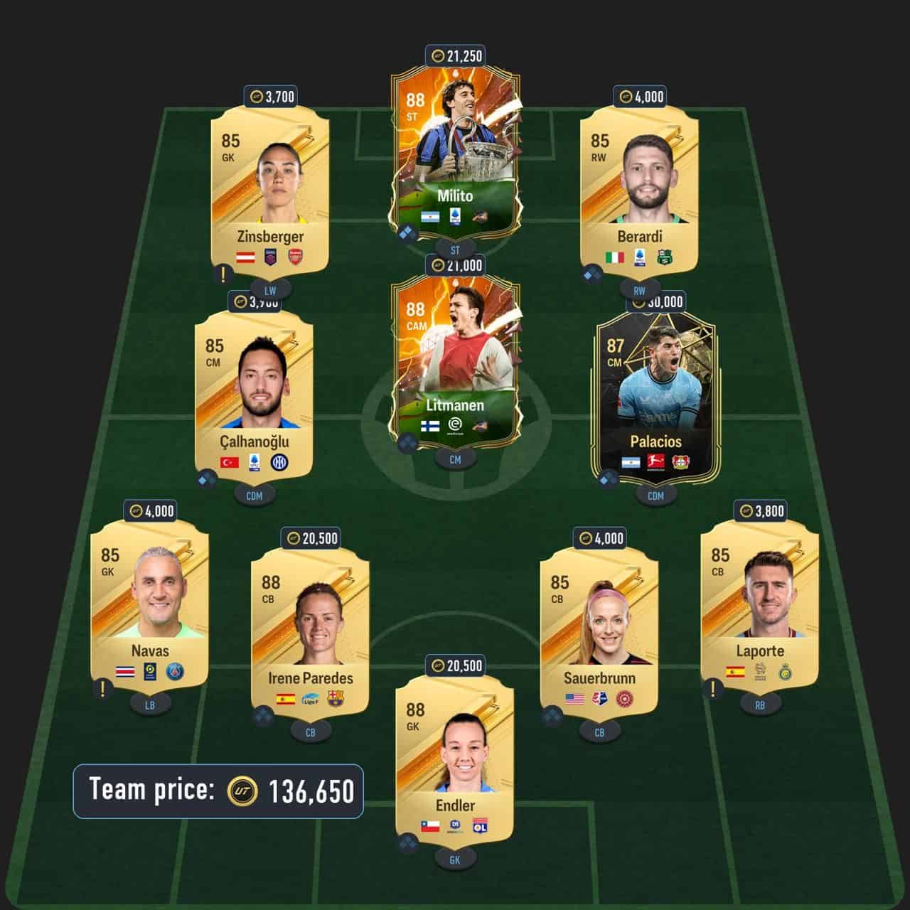 morgan player moments sbc solution fc 24 87-rated squad