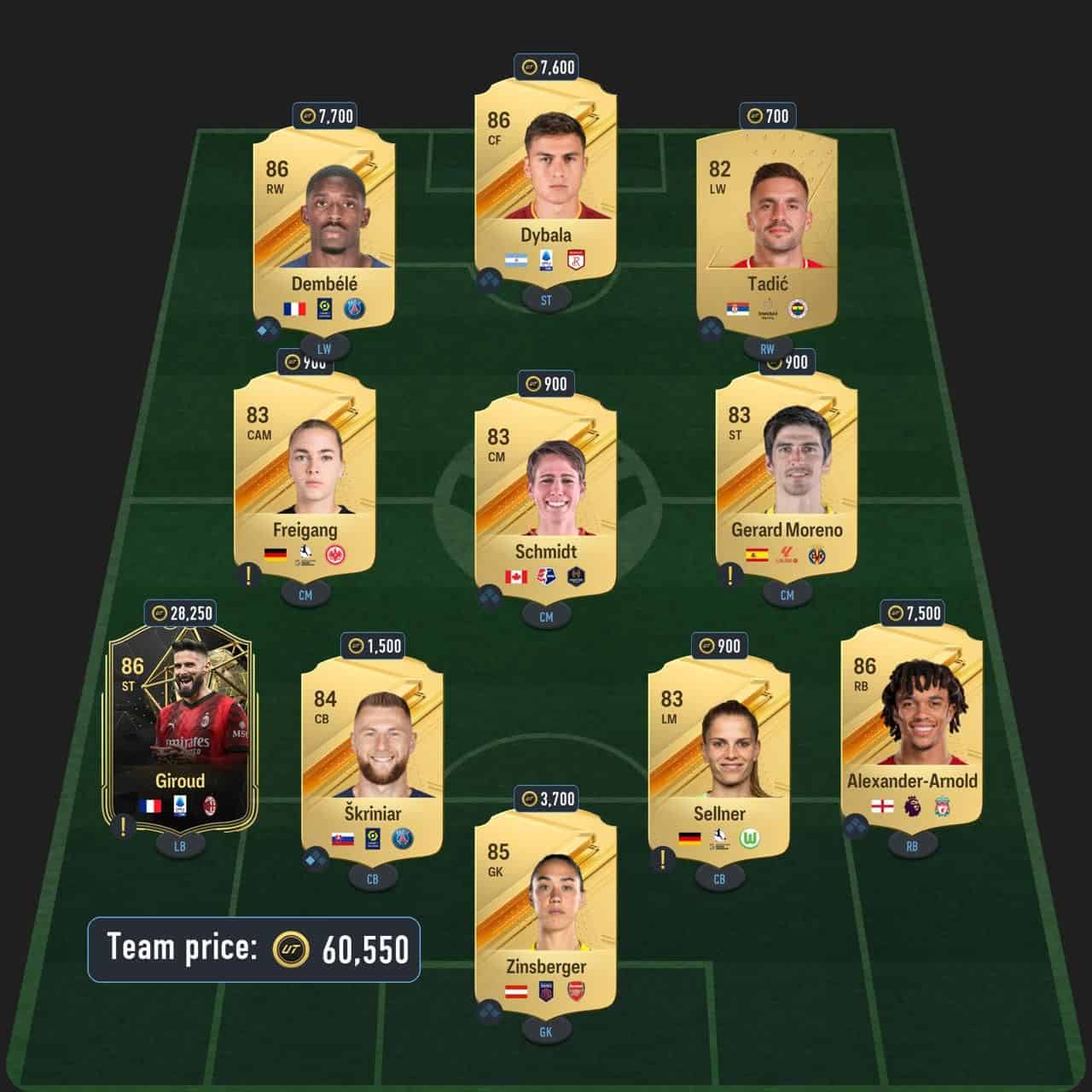 morgan player moments sbc solution fc 24 top form