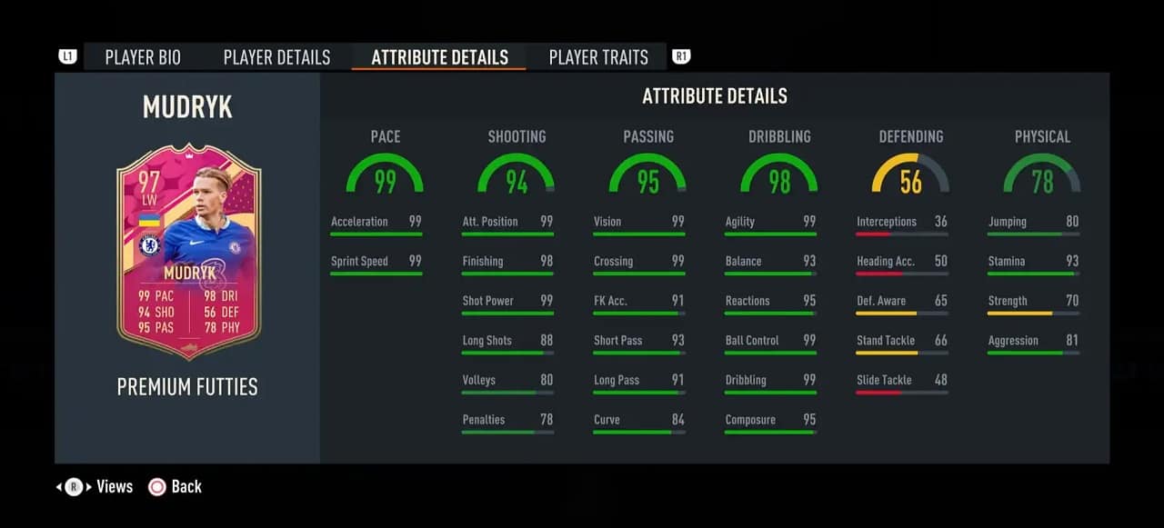 mudryk premium futties player profile fifa 23