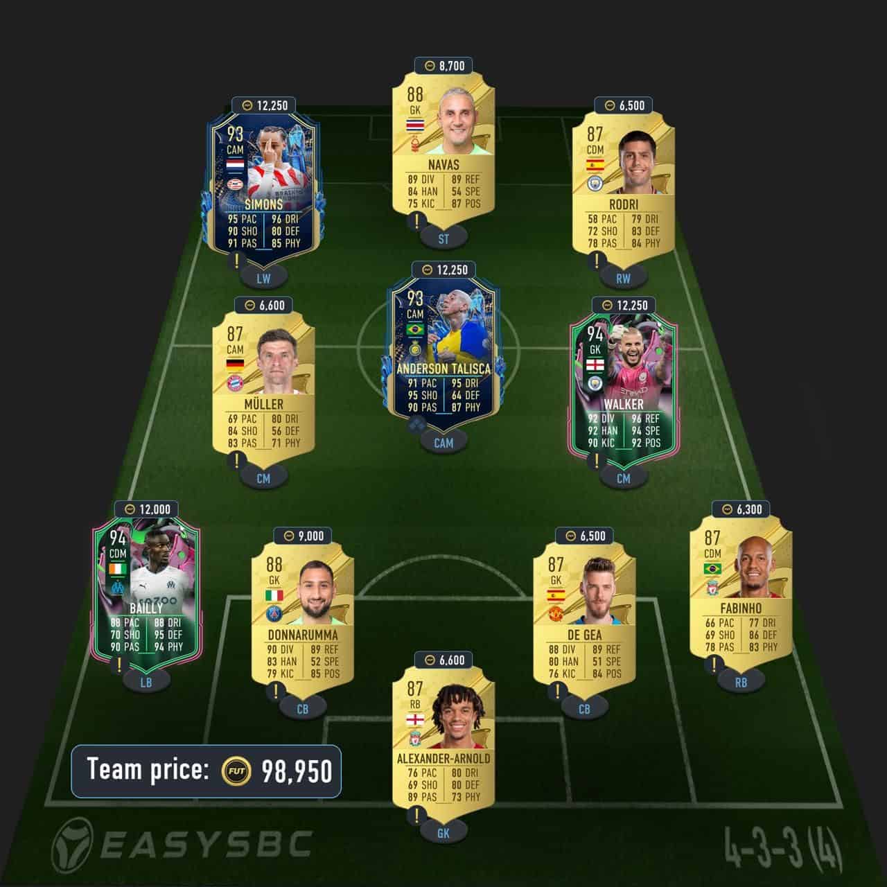 mudryk premium futties sbc solution fifa 23 91-rated squad