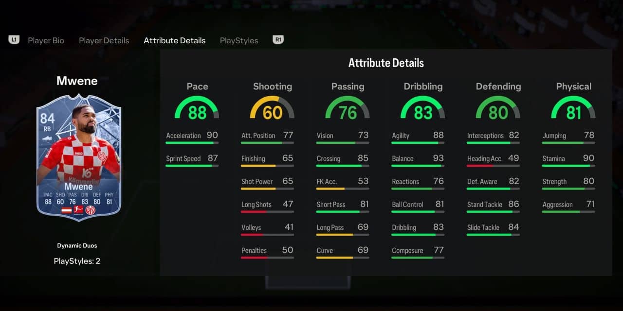 mwene dynamic duos player profile fc 24