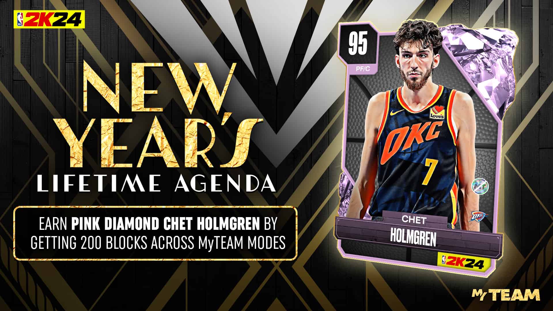 NBA New Year's Eve agenda featuring Chet Holmgren and a free 95 OVR MyTEAM card acquisition guide.