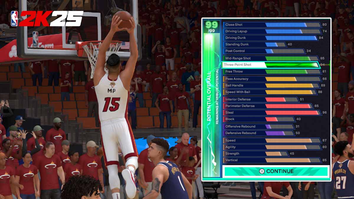 Point guard build in NBA 2K25