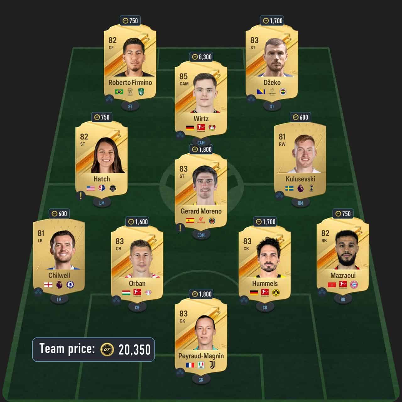 nevile triple threat sbc solution fc 24