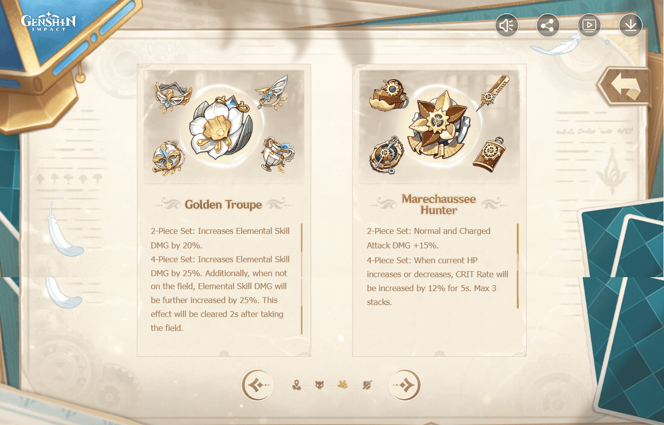 Screenshot showing the new Genshin Impact 4.0 artifacts.
