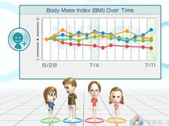 Wii Fit top in Japan