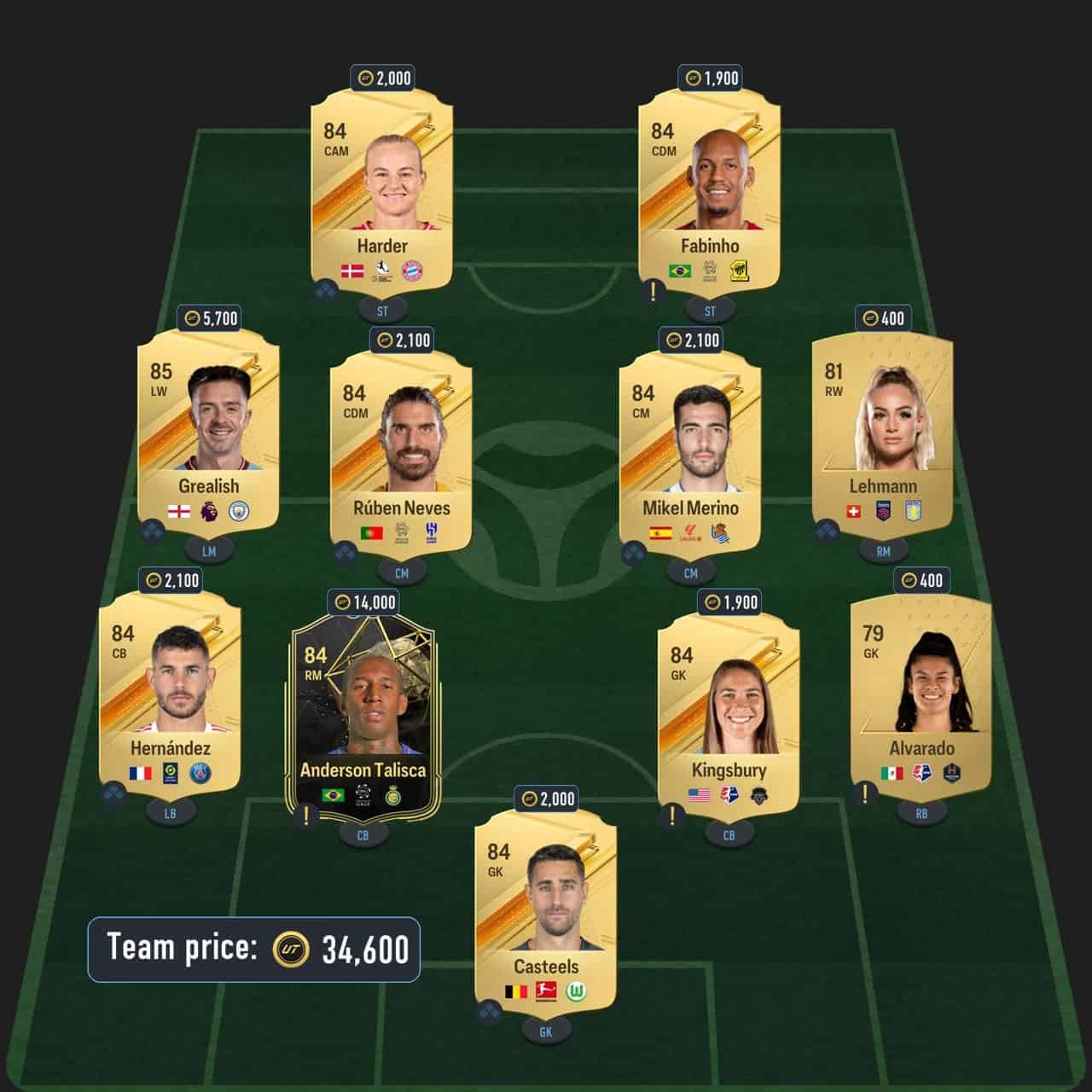 odegaard centurions sbc solution fc 24 premier league