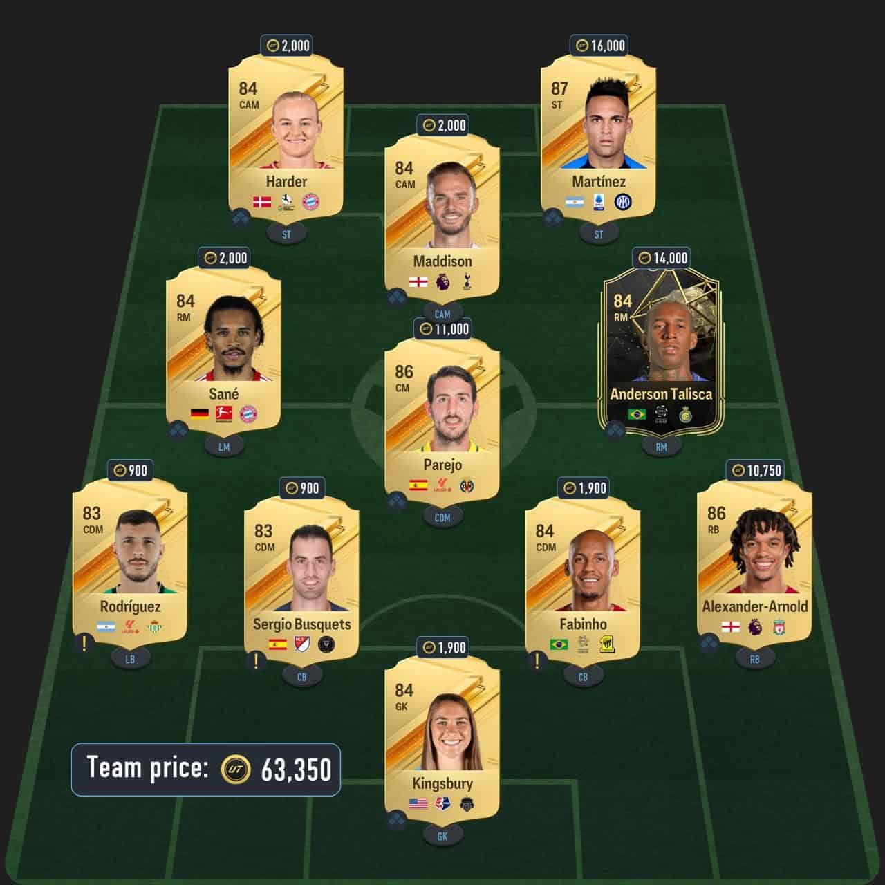odegaard centurions sbc solution fc 24 top form