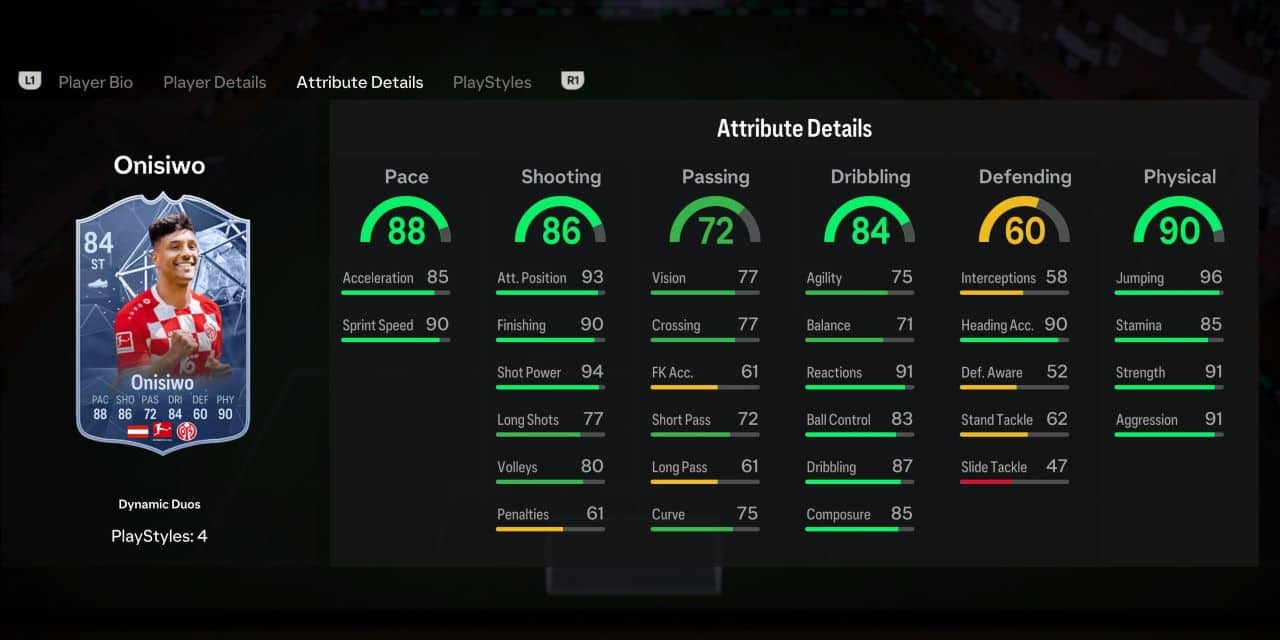 oniwiso dynamic duos player profile fc 24
