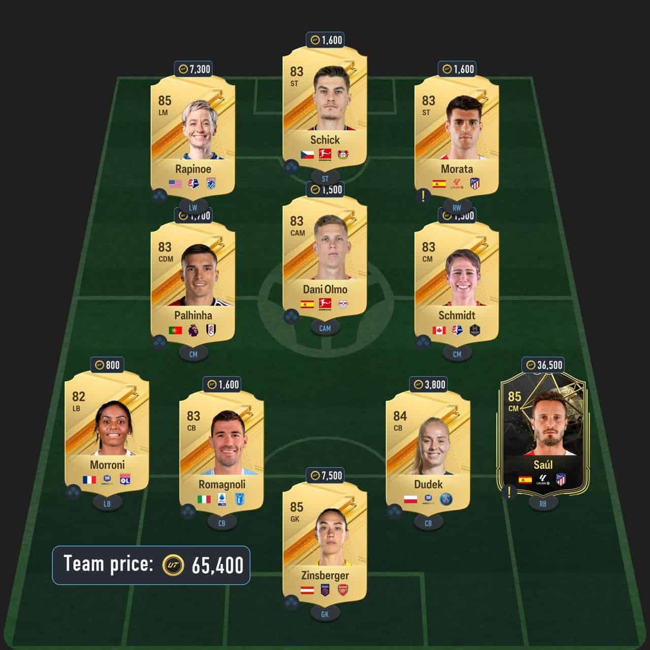 otavio showdown sbc solution fc 24