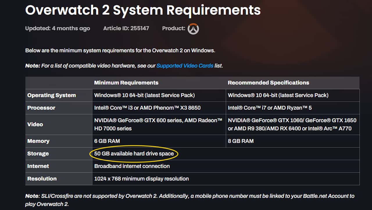 The official system requirements for Overwatch 2 per Blizzard.