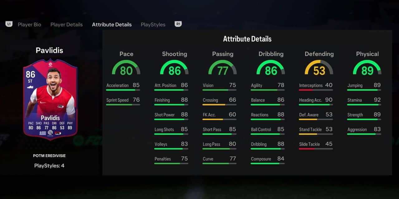 pavlidis potm player profile fc 24