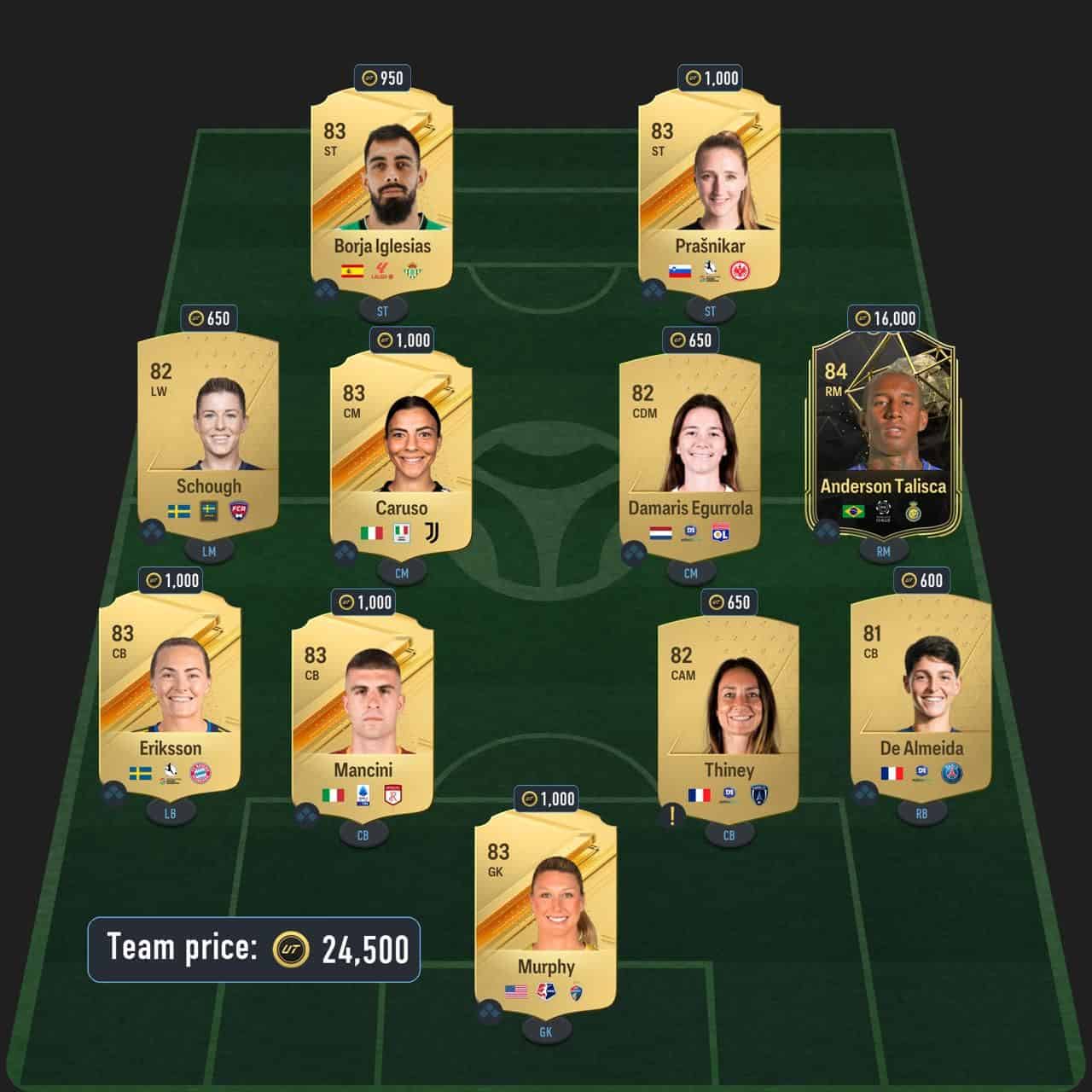 pavlidis potm sbc solution fc 24